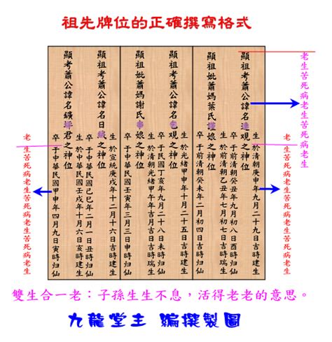 祖先牌位禁忌|【祖先牌位安置方位】祖先牌位安置方位大全：擺錯恐觸犯10大禁。